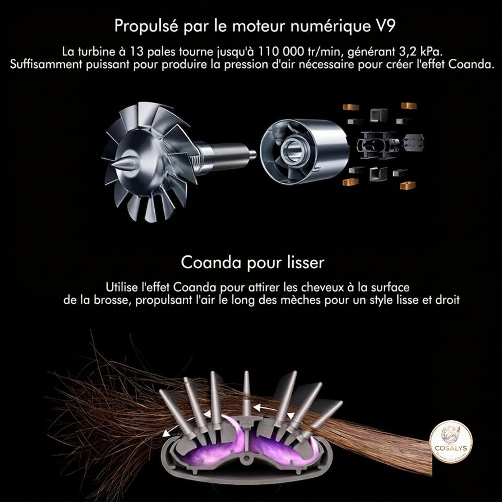 Sèche cheveux - Styler capillaire 5 en 1 - 5 embouts - 110 000 tr/min