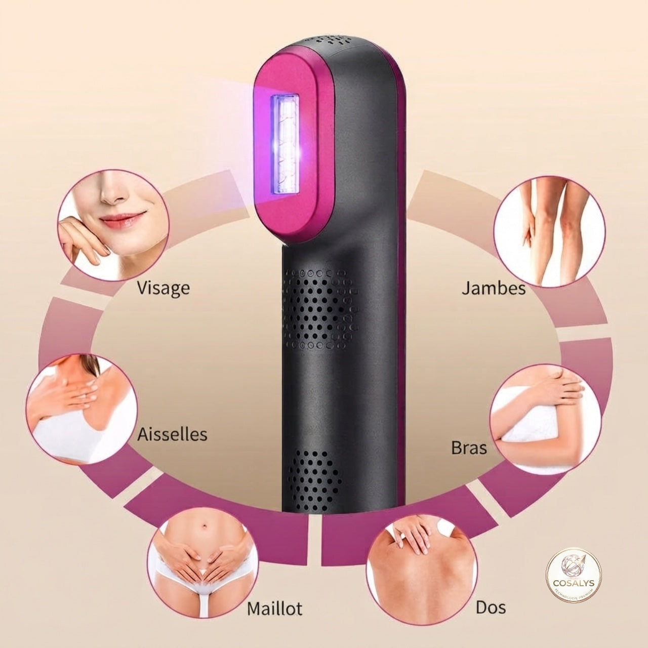 Ėpilation lumière pulsée intense IPL professionnelle - épilateur