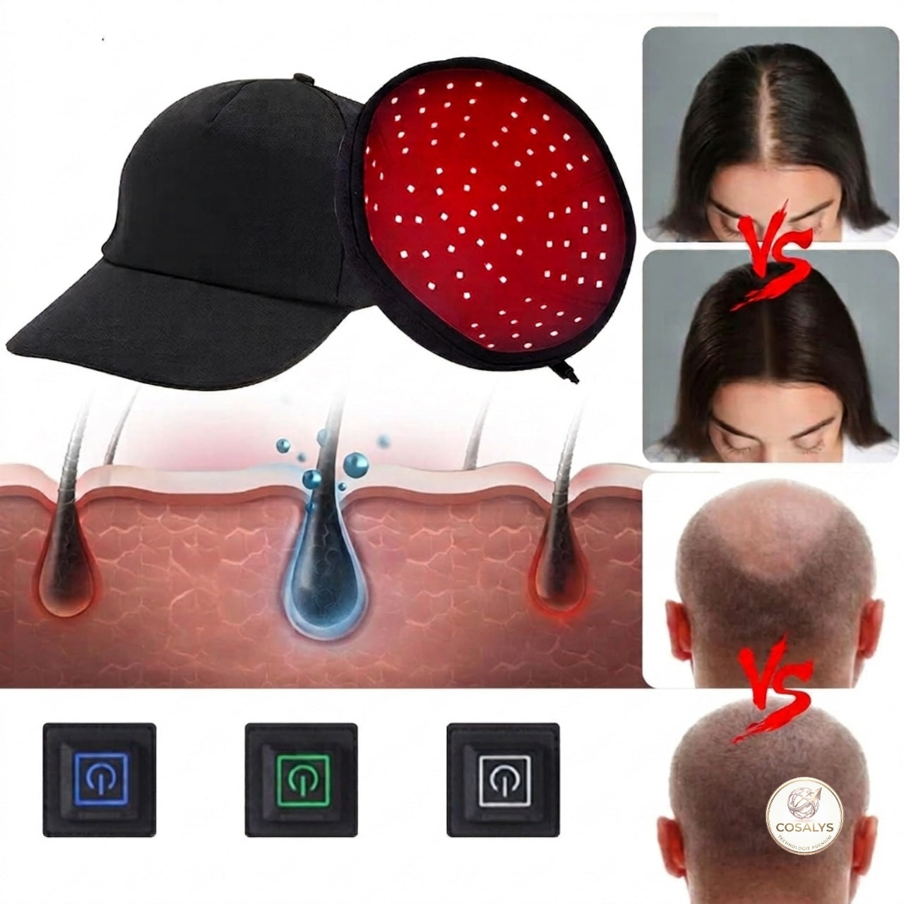 Casquette luminothérapie accélération de croissance cheveux anti-calvie